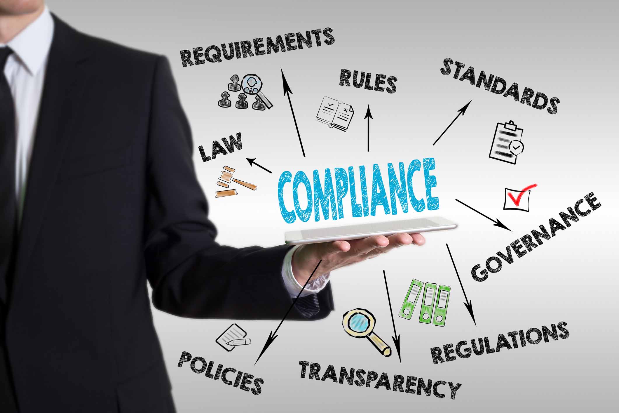 4 Financial Risk and Compliance Trends Your Competitors Are Already Following