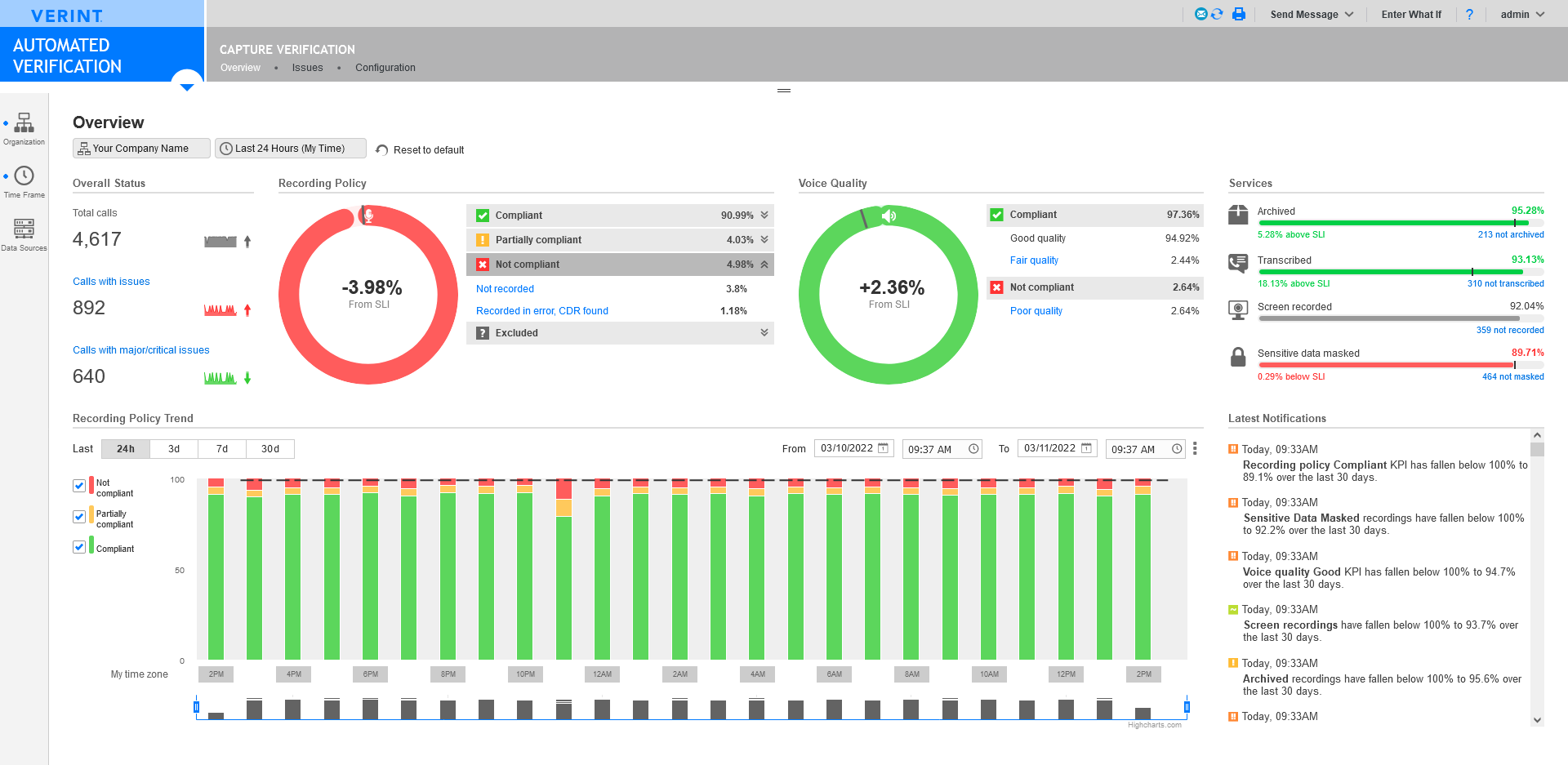 Capture Verification Overview Screen