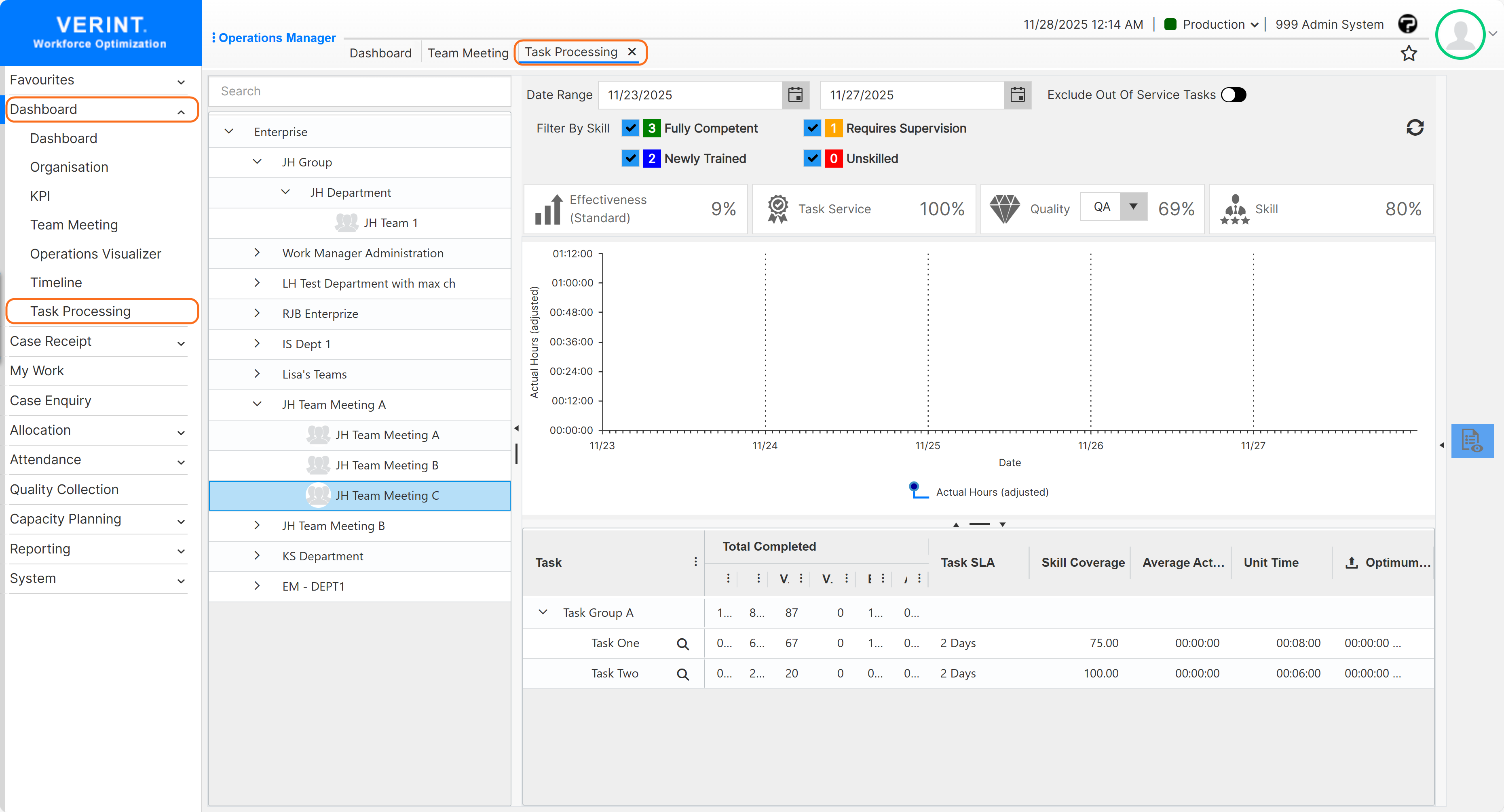 Task Processing Dashboard