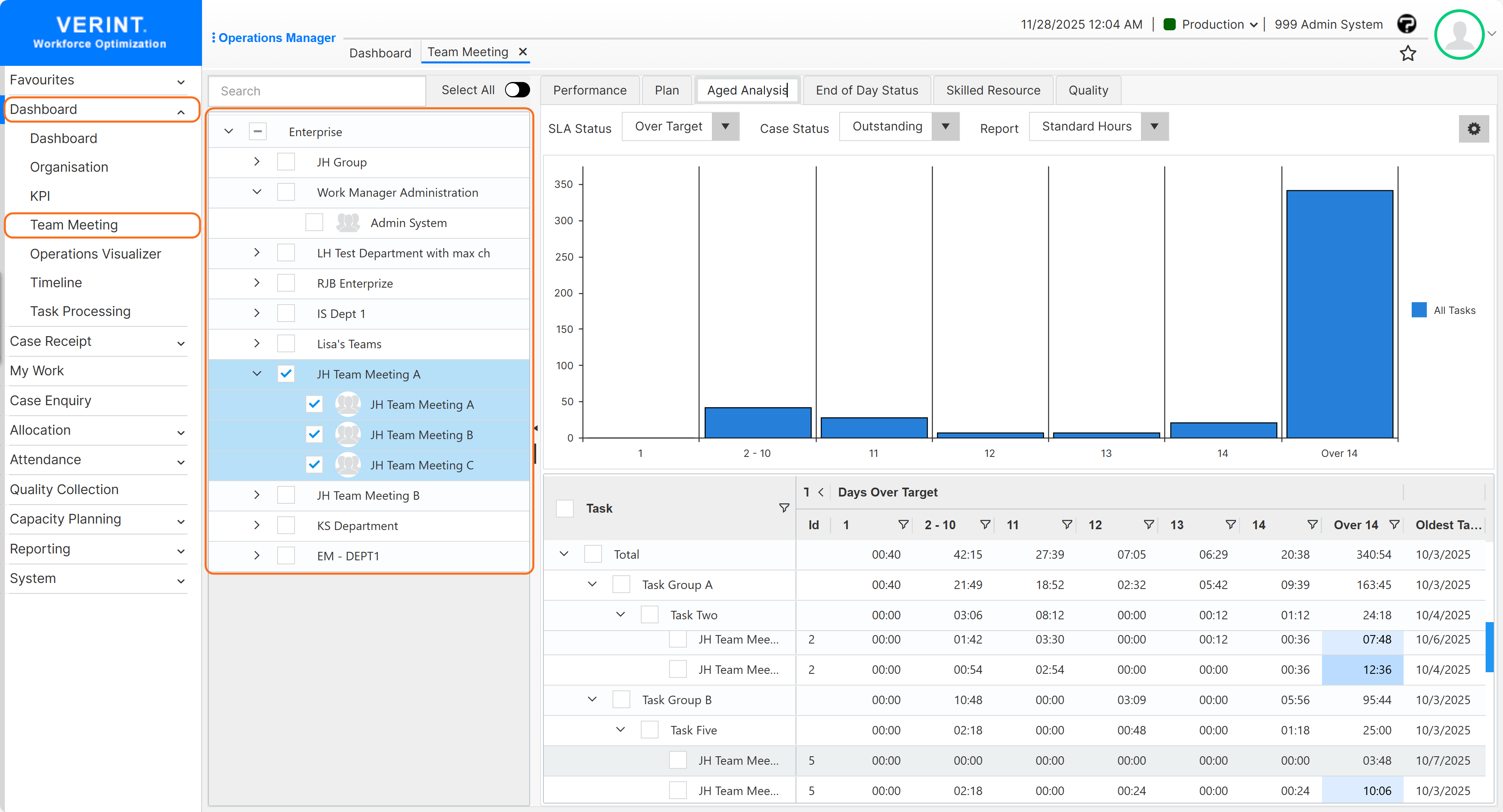 Team Meeting Dashboard multi-select